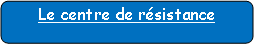 Rectangle � coins arrondis: Le centre de r�sistance