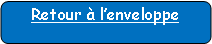 Rectangle � coins arrondis: Retour � l�enveloppe