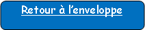 Rectangle � coins arrondis: Retour � l�enveloppe