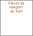 Zone de Texte: Pièces de rempartdu fort