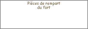 Zone de Texte: Pièces de rempartdu fort