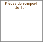Zone de Texte: Pièces de rempartdu fort