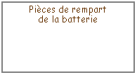Zone de Texte: Pi�ces de rempartde la batterie 