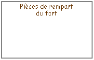 Zone de Texte: Pi�ces de rempartdu fort 