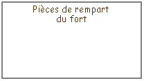 Zone de Texte: Pi�ces de rempartdu fort 
