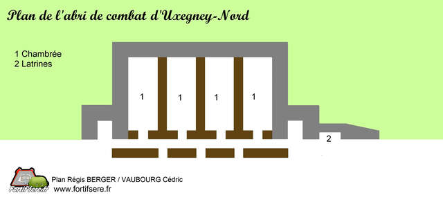 Plan de l'abri de combat de l'ouvrage d'infanterie d’Uxegney-Nord. VAUBOURG Cédric