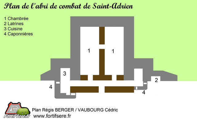 Plan de l'abri de combat de Saint–Adrien. VAUBOURG Cédric