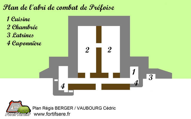 Plan de l’abri de combat de Préfoisse. VAUBOURG Cédric