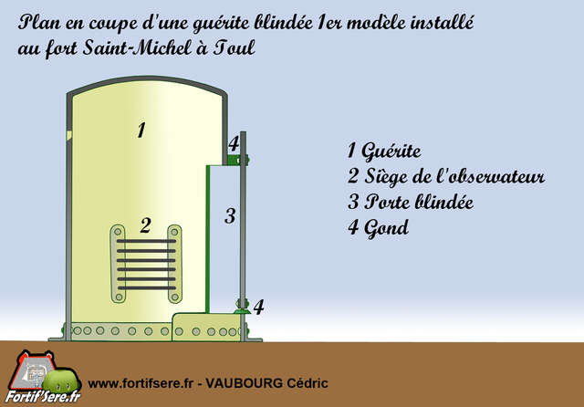 Guérite blindée du Saint-Michel. VAUBOURG Cédric
