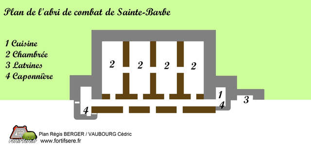 Plan de l’abri de combat de Sainte-Barbe. VAUBOURG Cédric