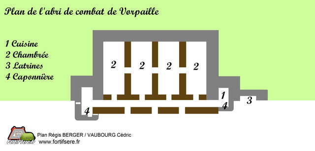 Plan de l'abri de combat de Vorpaille. VAUBOURG Cédric
