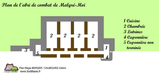 Plan de l’abri de combat de Malgré-moi. VAUBOURG Cédric