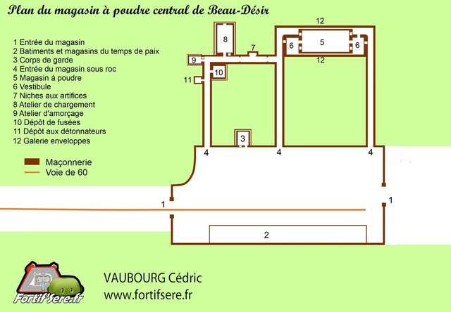 Plan du magasin à poudre central de Beau Désir. VAUBOURG Cédric
